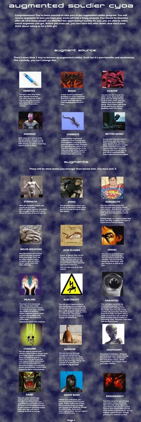 cyoa interactive index|overpowered isekai cyoa interactive.